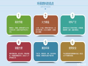 新能源環(huán)保燃油技術(shù)轉(zhuǎn)讓 1-5萬元加盟投資的機(jī)遇與挑戰(zhàn)