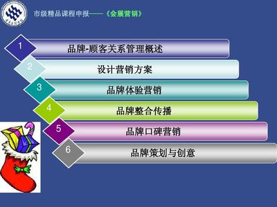 全方位解析 打造跨越時(shí)間的品牌力