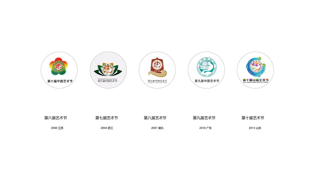 縱橫藝韻 第十一屆中國藝術(shù)節(jié)會徽設(shè)計(jì)的平面與品牌之道